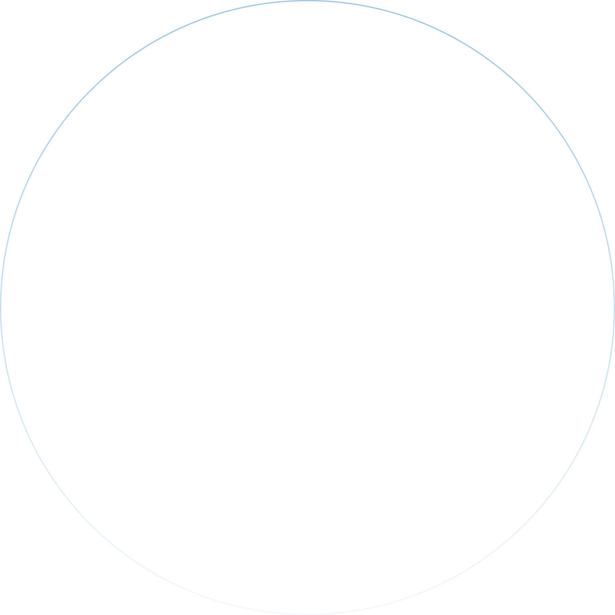 circle